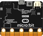 Micro:bit