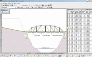 Bild hämtad från Bridge Designs hemsida.