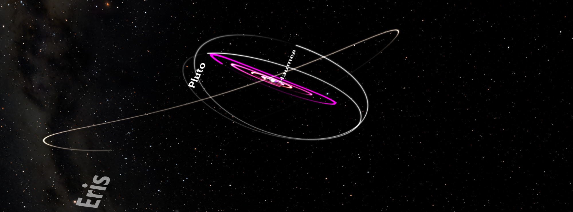 Jorden - en planet bland många.  Bild: Lund University Planetarium.