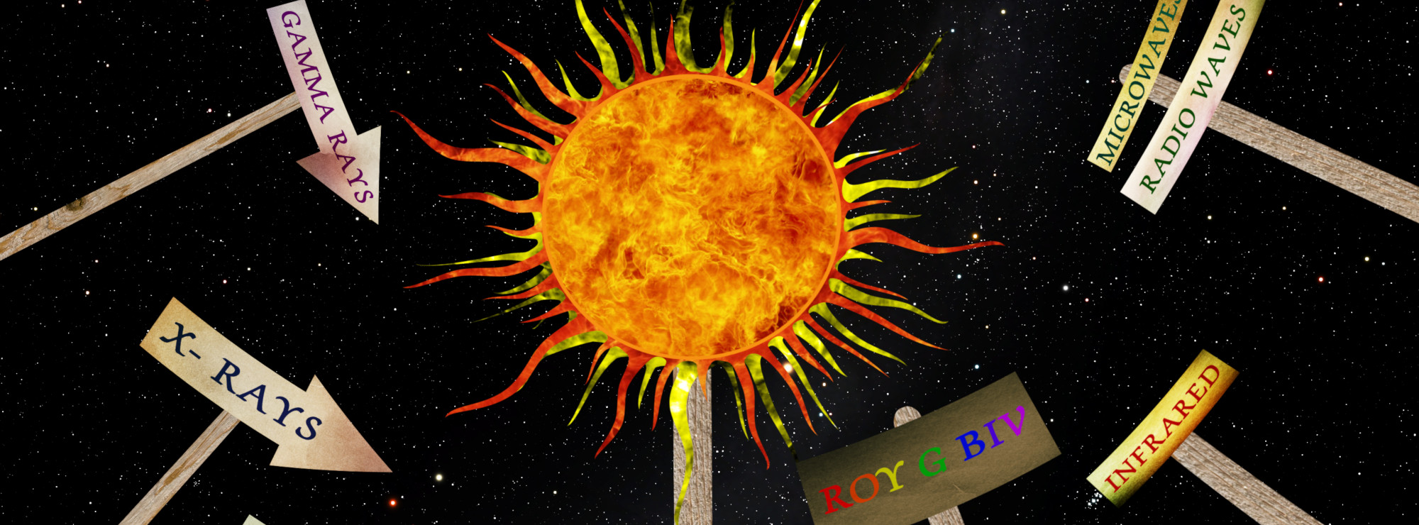 Vår närmaste stjärna - Solen